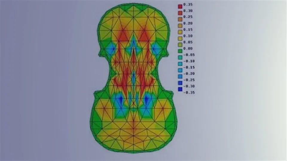 stradivarius