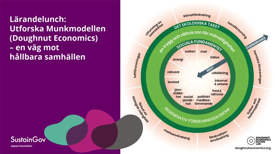 Inbjudan till lärandelunch med illustration av munkmodellen.