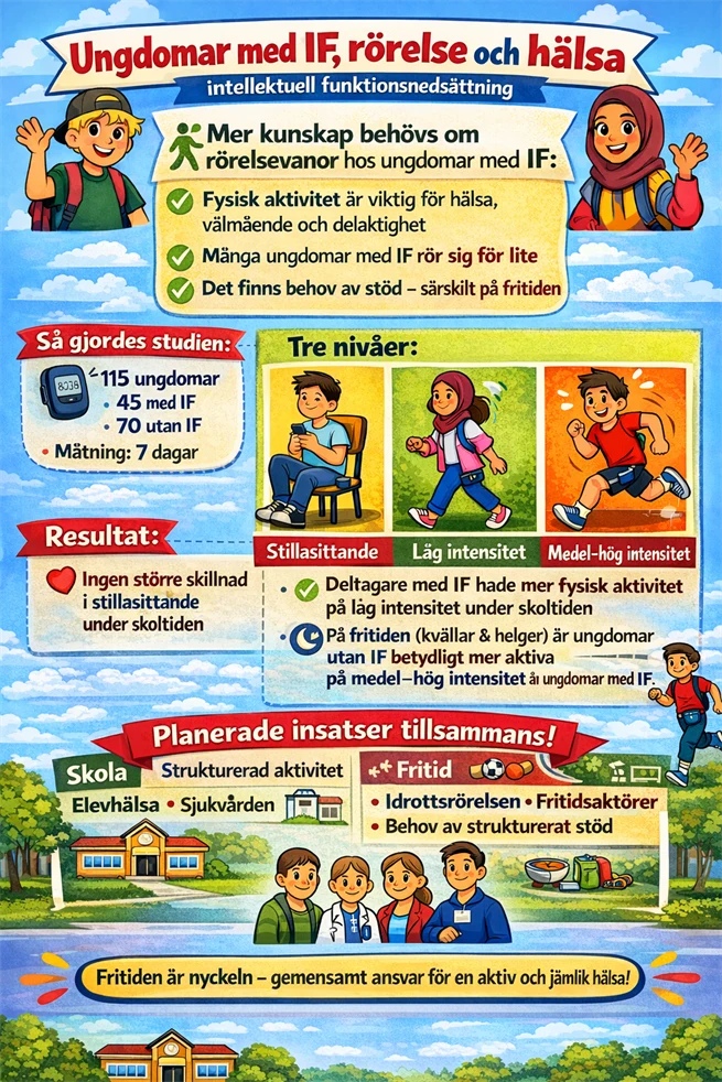 Dekorativ illustration.