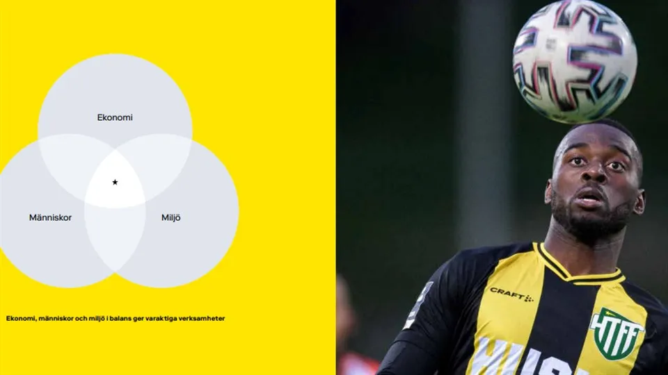 Bild ur Ettan Fotbolls hållbarhetsrapport - hållbarhetsvision