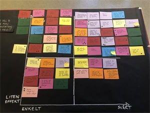 Lappar med text - workshop.