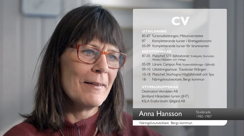 CV Anna Hansson