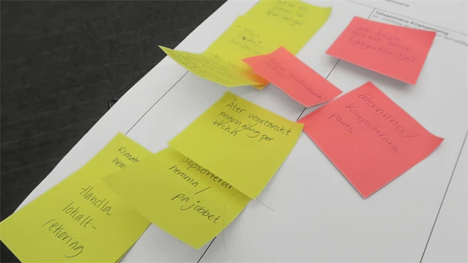Post it-lappar med anteckningar från en av dagens workshops