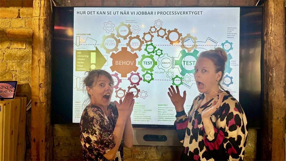 Två personer står framför en storbild som visar bild på hur det kan se ut när man jobbar i processverktyg