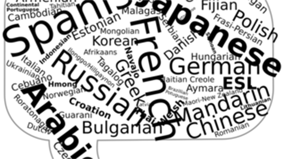 pratbubbla språk