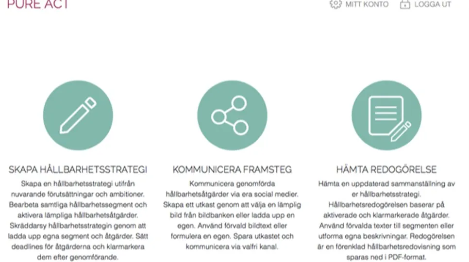 Pure act hemsida
